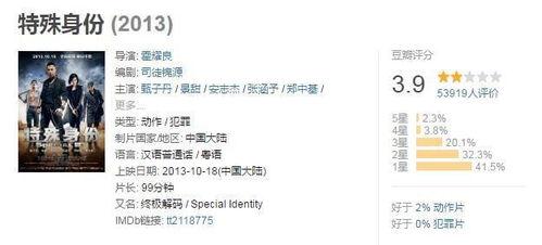 狗仔队长最新爆料是谁,娱乐圈最新劲爆事件主角揭晓 第3张 狗仔队长最新爆料是谁,娱乐圈最新劲爆事件主角揭晓 第3张